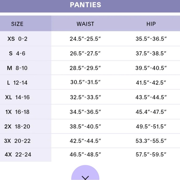 Savage X Fenty Blue & Kelly Green Savage Not Sorry Panty & Mesh Bikini Bundle - Picture 13 of 13